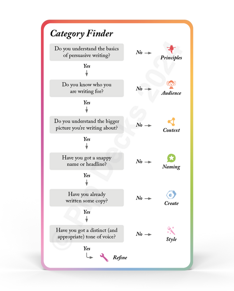 Preload Copywriting Tactics