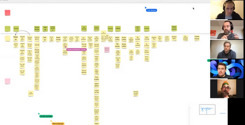 How to get started with User Story Mapping (UX Video Tutorial)