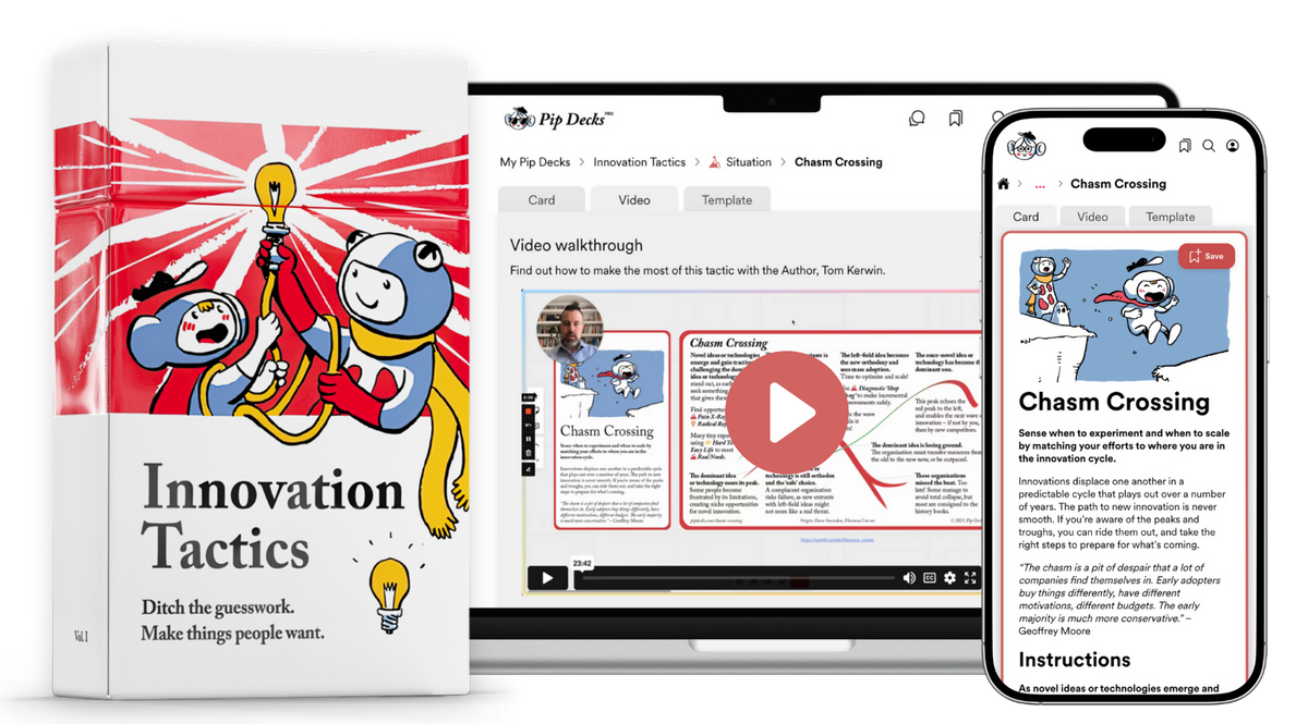 Innovation Tactics - The Complete Package