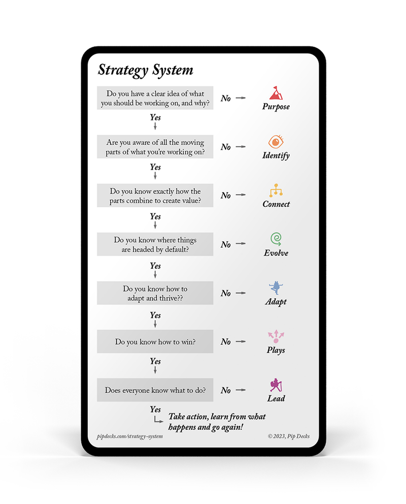 Preload Strategy Tactics