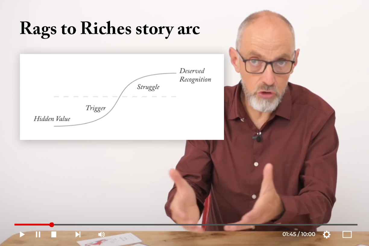 Rags to Riches, Storyteller Tactics