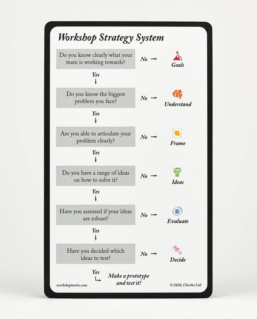 Linkdaddy Google Business Profile Management